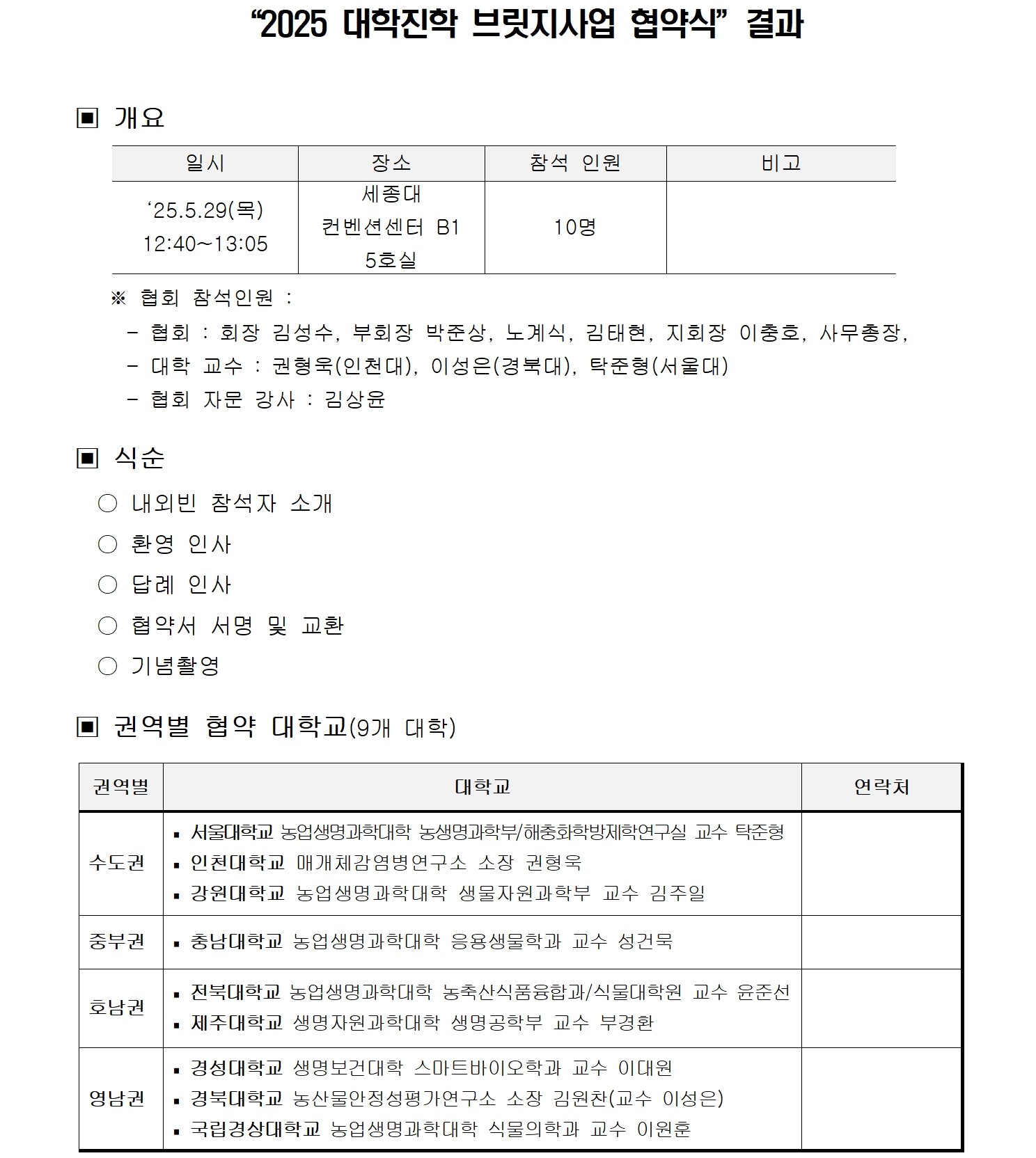 게시판 본문의 첨부파일 이미지입니다. : [250529]대학진학 브릿지 협약식 결과(게시용)001.jpg