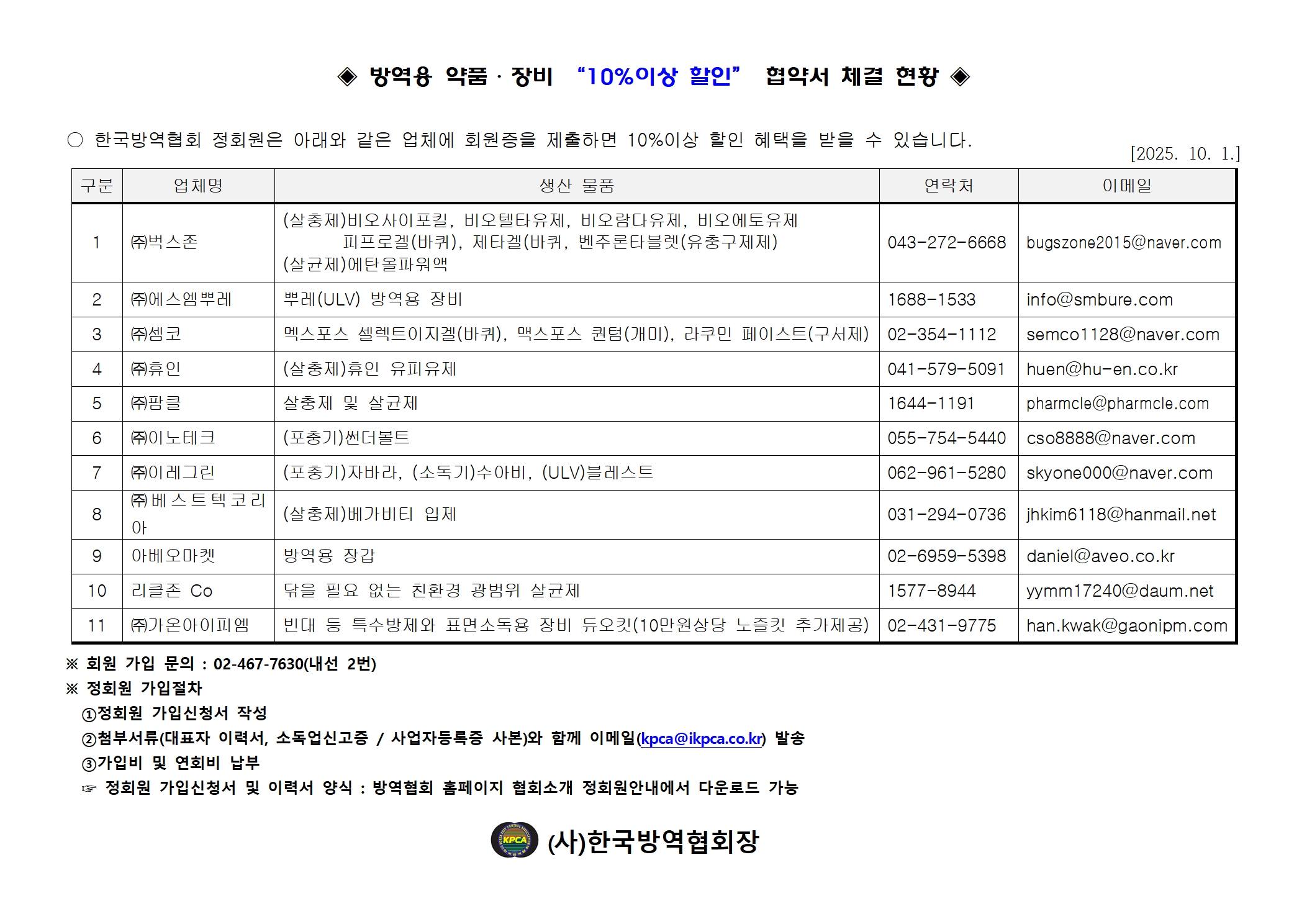 게시판 본문의 첨부파일 이미지입니다. : ◈ 방역용 약품장비 10%할인 협약체결 현황(1001).jpg