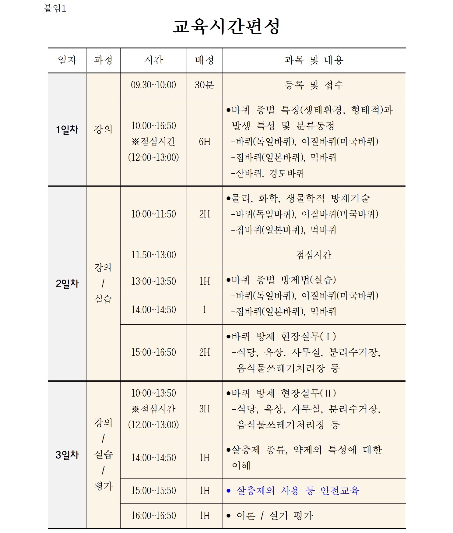 게시판 본문의 첨부파일 이미지입니다. : (붙임1)바퀴 방제전문가과정 교육시간편성.jpg